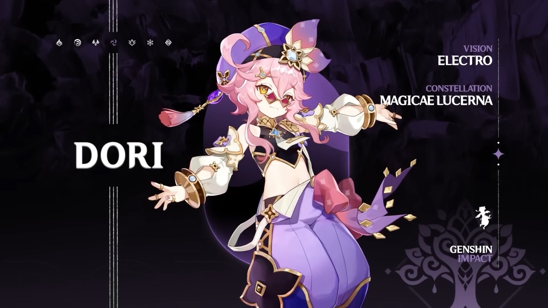 Genshin Impact Dori best build and Talent, Ascension materials